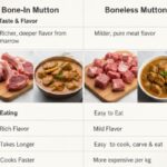 Bone vs boneless mutton comparison showing taste, cooking time, gravy quality, convenience, and cost value for home cooking